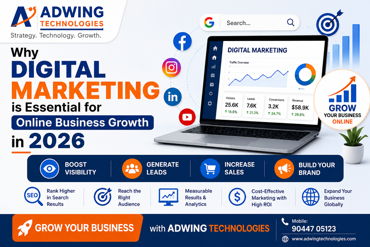 Digital Marketing