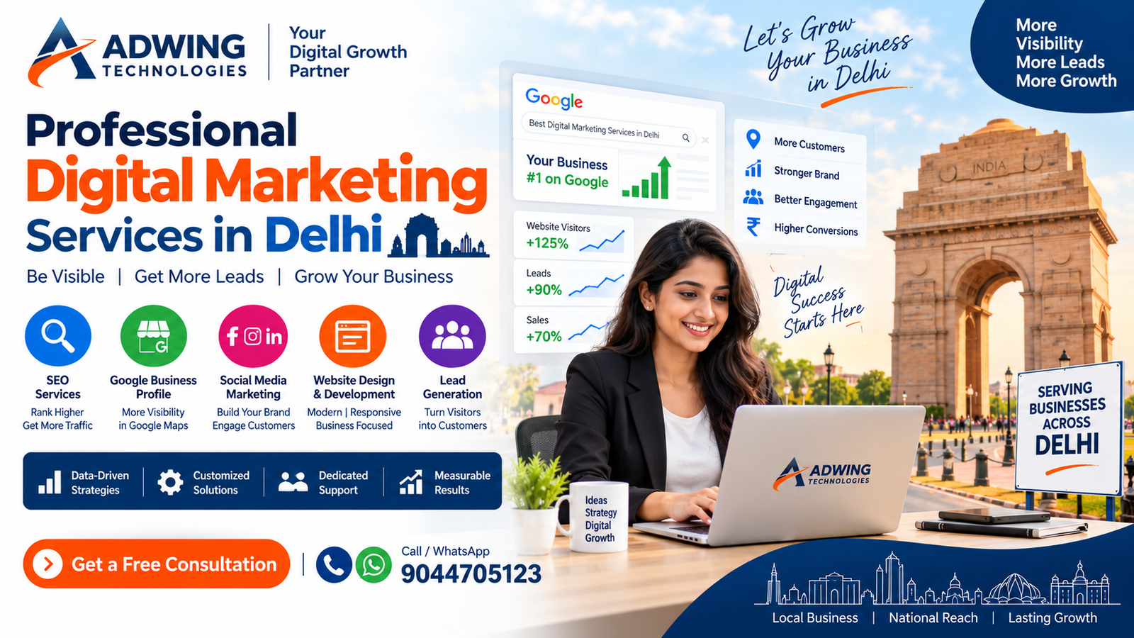 Digital marketing Services in Delhi