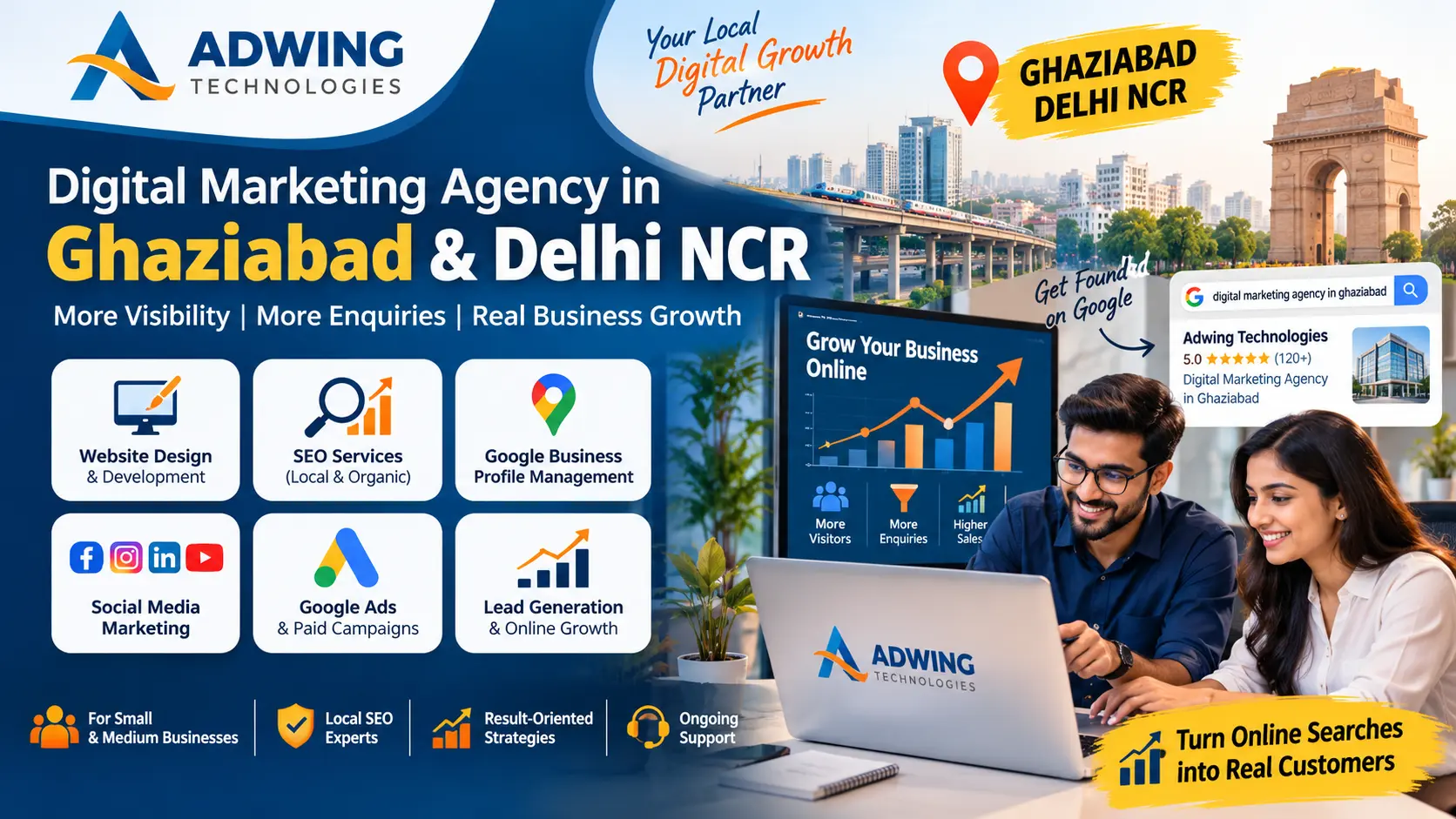 Digital Marketing Agency in Ghaziabad Delhi NCR - Adwing Technologies